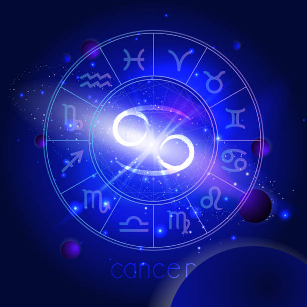 istock Vector illustration of sign CANCER with Horoscope circle against the space background. 1167919805