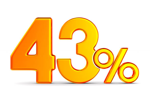 istock fourty three percent on white background. Isolated 3D illustration 1168005692