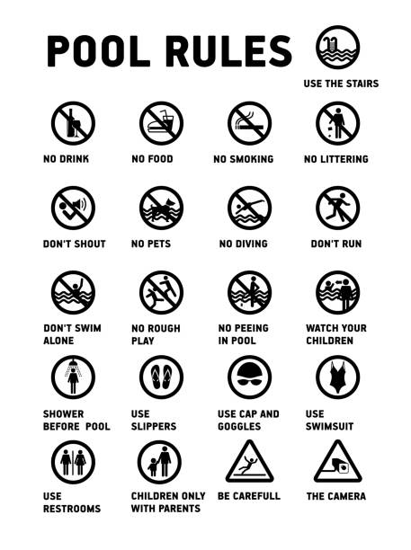 Swimming pool rules. Set of icons and symbol for pool. Swimming pool rules. Icons and symbol for pool. russian billiards stock illustrations