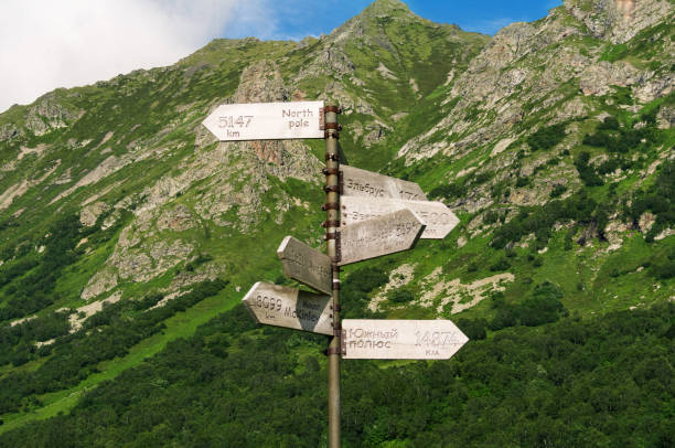 Road sign with mount names