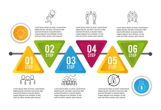 Proccess Graphics 40+ Proccess Icon Stock Illustrations, Royalty-Free Vector Graphics ...