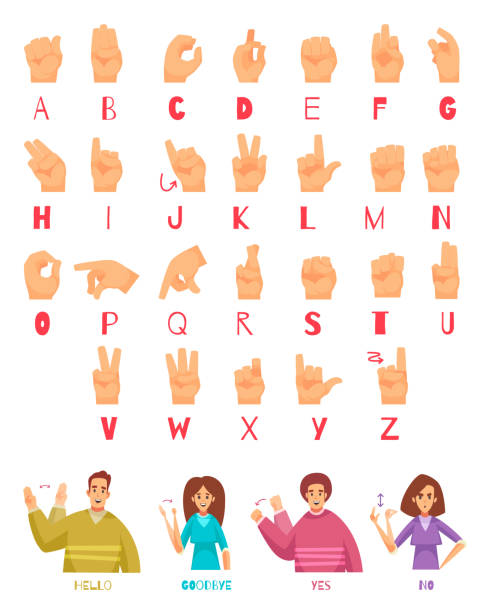 Sign Language Alphabet Set Sign language alphabet set with deaf people talking symbols flat isolated vector illustration sign language class stock illustrations