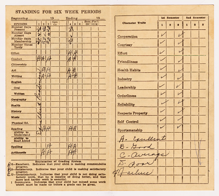 An old 1968 vintage report card with the progress of the student through various six week periods. This is a high resolution scan which shows all the detail.
