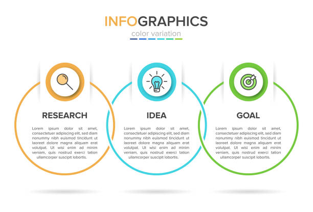 3 Goal Layout 2,000+ 3 Steps To Goal Stock Illustrations, Royalty-Free Vector ...