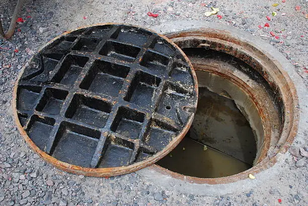 Photo of Open Manhole