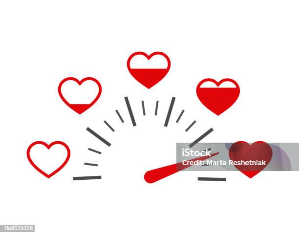 Premium Vector  Love level meter indicator. heart speedometer