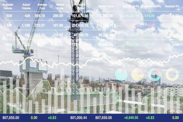 Stock index data analysis of heavy construction industrial sector and real estate developer business background with chart and graph. stock photo