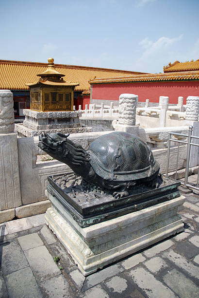 istock Beijing Forbidden City Series 116856548