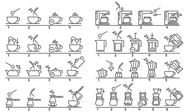 Vector illustration of Brewing tea and coffee instruction. Preparing green tea bag, hot drinks guideline and coffee machine tutorial vector illustration set