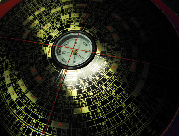 istock Chinese Feng Shui Compass, close-up photo,blurred background 1168715739