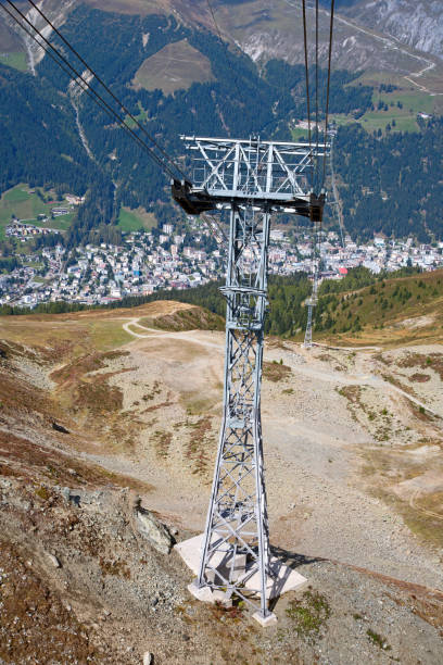 istock Jakobshorn in Davos, Switzerland 1168748015