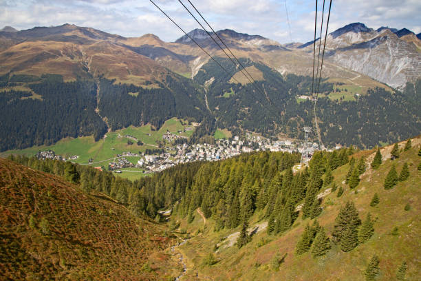 istock Jakobshorn in Davos, Switzerland 1168748037