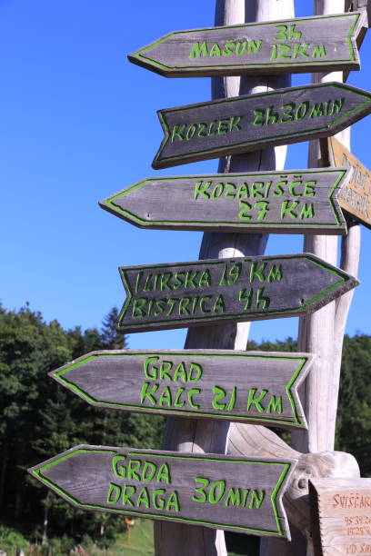 istock Signpost in the mountain 1168794951