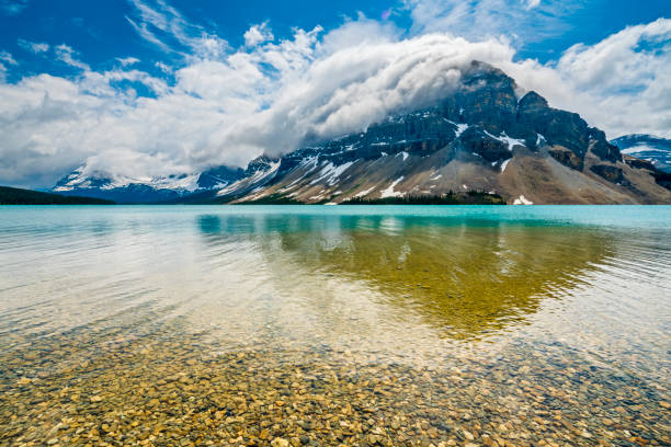 Banff National Park in Alberta Canada
