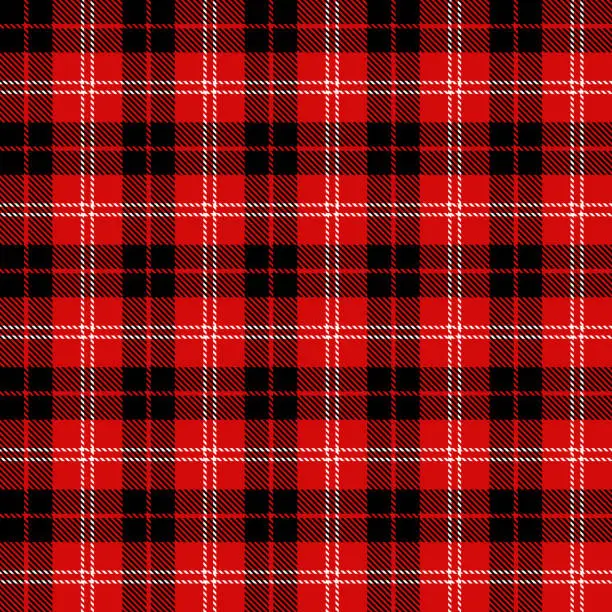 Vector illustration of Black,  Red and  White    Tartan  Plaid  Seamless Pattern Background.