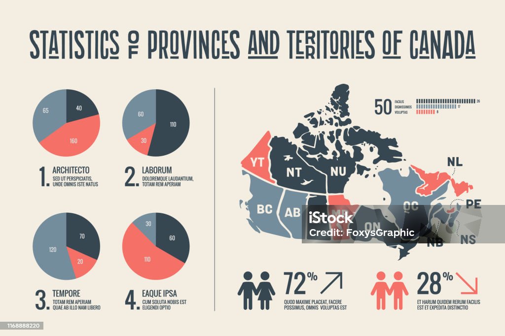 Provinz Und Stadt In Kanada 6 Buchstaben Kreuzworträtsel Karte Kanada Posterkarte Der Provinzen Und Territorien Kanadas Stock