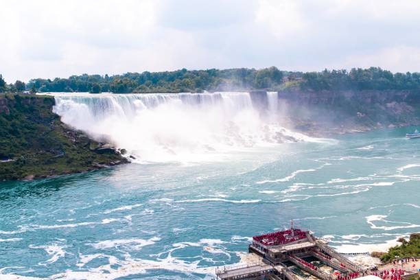 istock American Side of Niagara Falls 1168911005