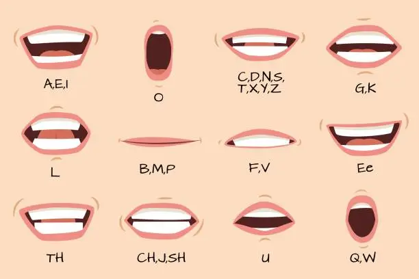 Vector illustration of Mouth sync. Talking mouths lips for cartoon character animation and english pronunciation signs. Vector set