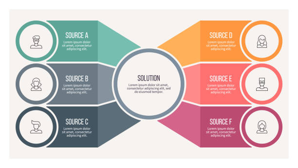 illustrations, cliparts, dessins animés et icônes de infographie d'affaires. graphique de l'organisation avec 6 options. modèle vectoriel. - chiffre 6