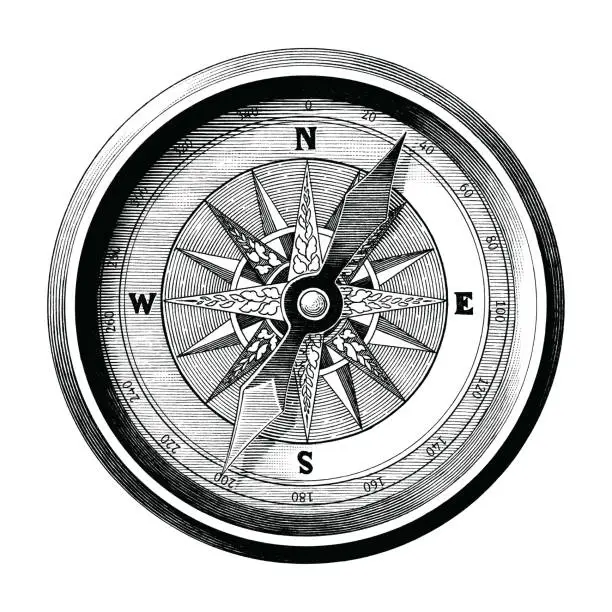 Vector illustration of Antique engraving illustration of vintage compass black and white clip art isolated on white background,Compass of travel and sea way
