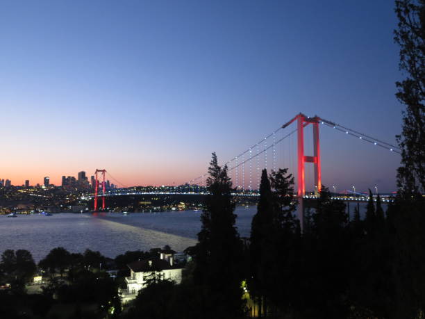 istock bosphorus martyrs bridge sunset istanbul 1169114345