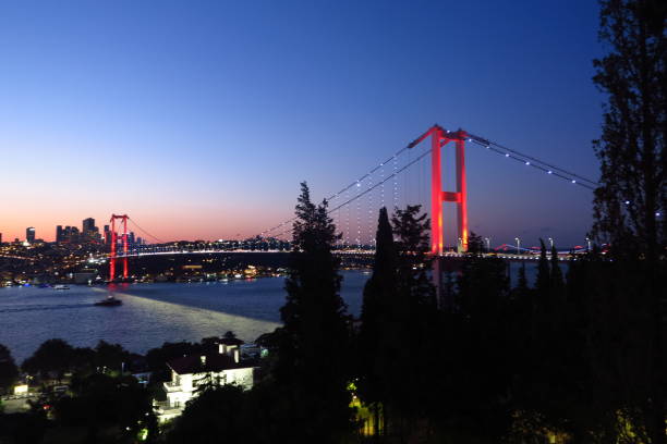 istock bosphorus martyrs bridge sunset istanbul 1169114630