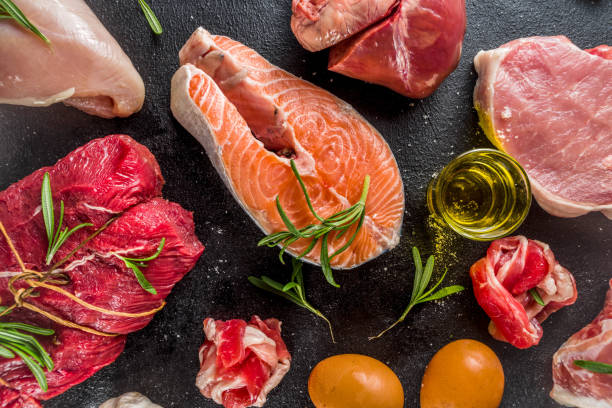istock Carnivore protein diet background 1169142606