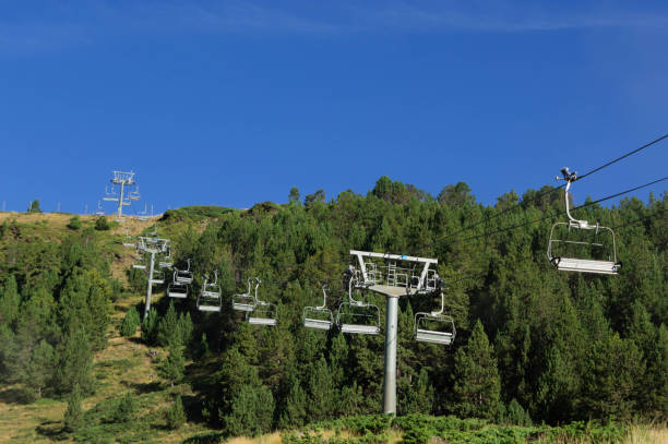istock Ski resort in summer 1169155565