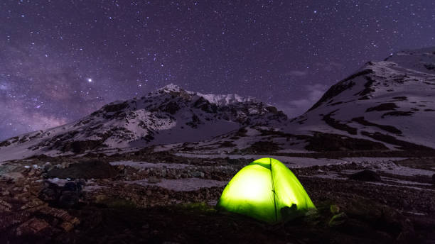 istock Camping Under Milkyway in Ladakh 1169212293