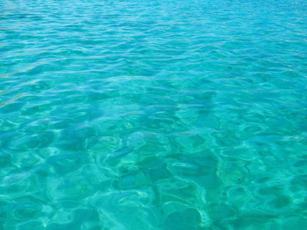 Turquoise Adriatic sea for background, Hvar island location, Croatia.