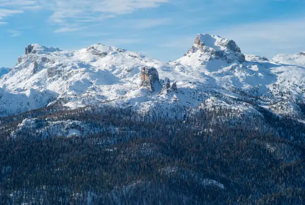 An aerial View of the Mountains of the Cinque Torri Ski Resort in Cortina d Ampezzo in the Italian Dolomites