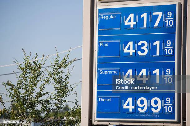 Il Gonfiaggio E Alto Prezzo Della Benzina - Fotografie stock e altre immagini di Prezzo della benzina - Prezzo della benzina, Segnale, Spostarsi verso l'alto