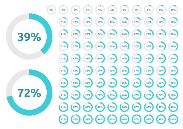 Vector illustration of Turquoise circle progress bar