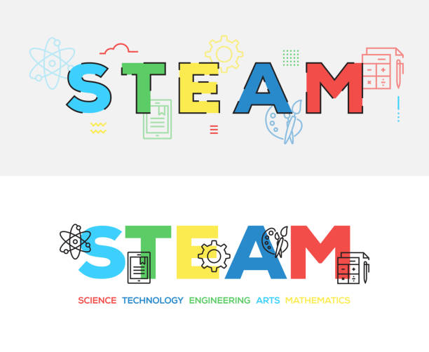 bildbanksillustrationer, clip art samt tecknat material och ikoner med steam utbildning koncept banner design - steam