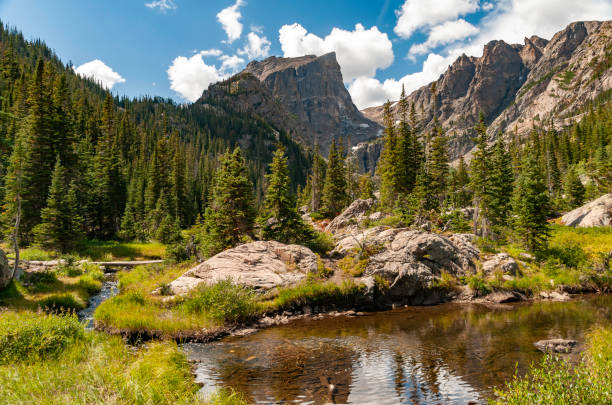 Beautiful landscape in Rocky Mountain National Park in Colorado.