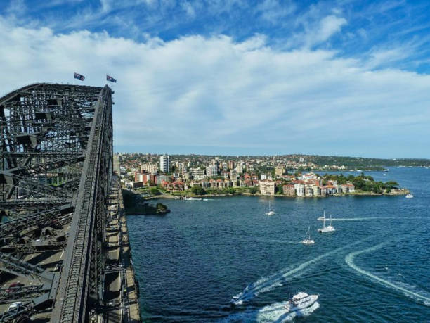the bridge in sidney above