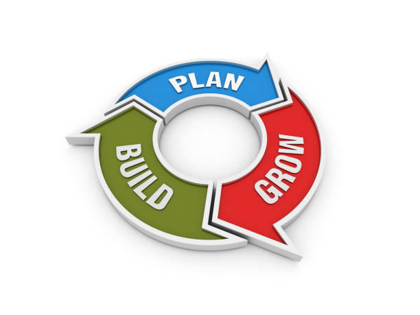 istock Circular Arrows Diagram with XXX Words - 3D Rendering 1169974652