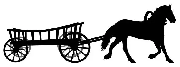 Vector illustration of Horse with a cart. Wagon with a steed. Vector silhouette