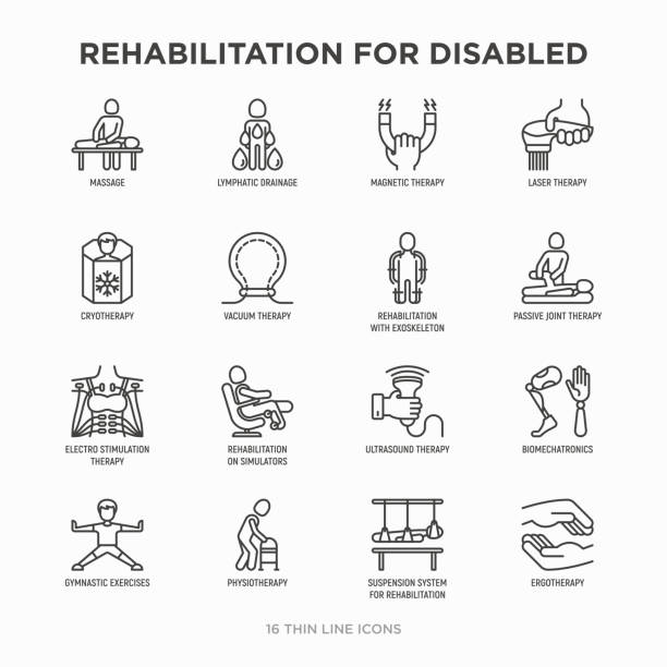 Rehabilitation for disabled thin line icons set: magnetic therapy, laser, massage, lymphatic drainage, exoskeleton, cryotherapy, physiotherapy, biomechatronics, suspension system, ergotherapy. Modern vector illustration. Rehabilitation for disabled thin line icons set: magnetic therapy, laser, massage, lymphatic drainage, exoskeleton, cryotherapy, physiotherapy, biomechatronics, suspension system. Vector illustration. physical therapy stock illustrations