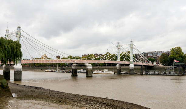 istock A view of Thames river and Albert bridge from Battersea Park 1170097597