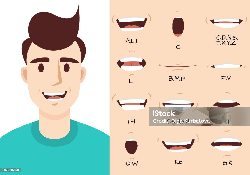 Mouth Animation Male Talking Mouths Lips For Cartoon Character Animation  And English Pronunciation Sync Speech Expression Vector Set Stock  Illustration - Download Image Now - iStock