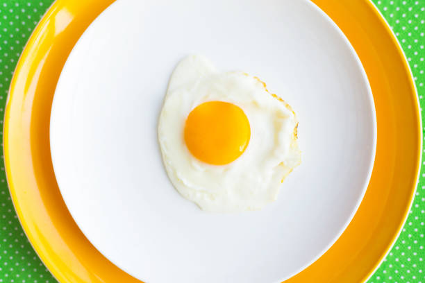 istock Fried egg on a white, yellow plate. Top view. Restaurant. Breakfast 1170161507