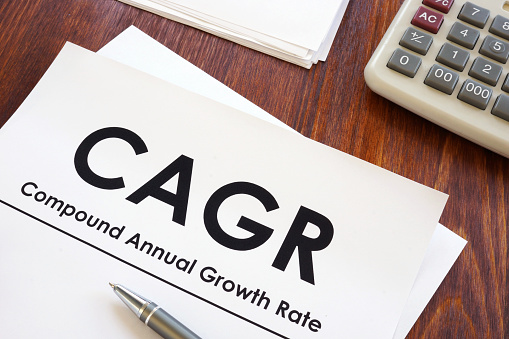Business photo shows printed text Compound Annual Growth Rate CAGR