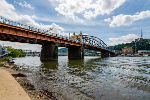 istock Bridges of Pittsburgh 1170186268