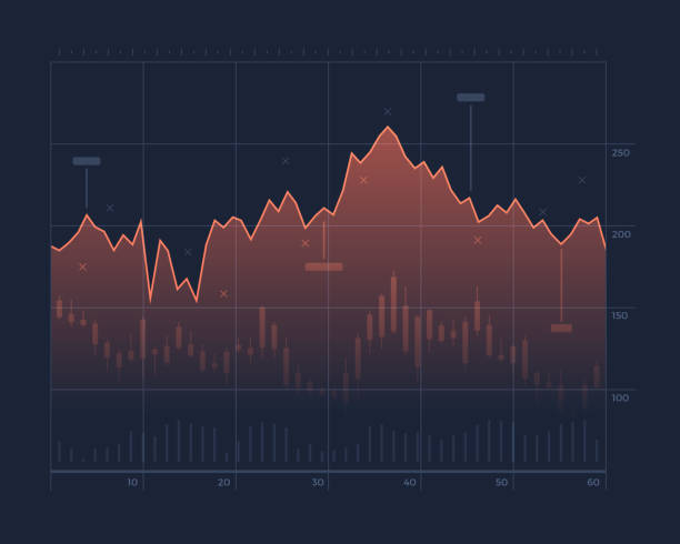 ilustraciones, imágenes clip art, dibujos animados e iconos de stock de gráfico de precios en el mercado de valores - stock exchange chart stock market investment