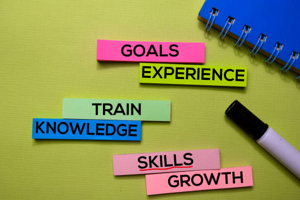 istock Goal, Skills, Experience, Train, Knowledge, Growth text on sticky notes isolated on green desk. Mechanism Strategy Concept 1170204106
