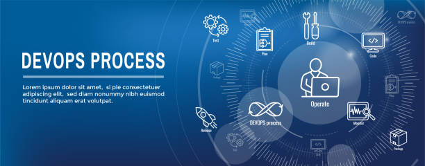 DevOps Icon Set - Dev Ops Web Header Banner DevOps Icon Set w Dev Ops Web Header Banner devops-icon stock illustrations