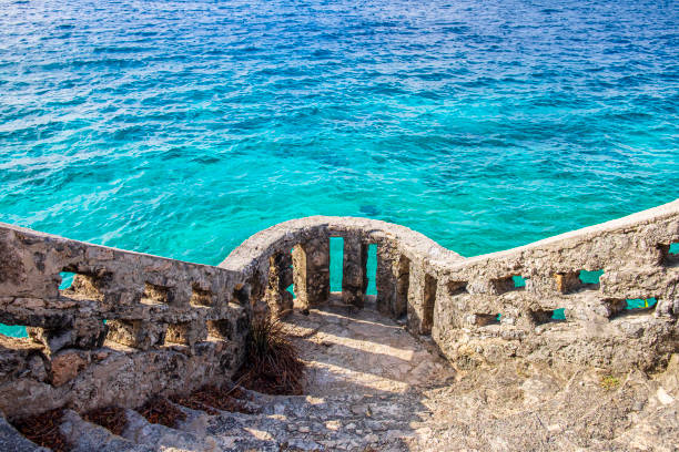 Bonaire
