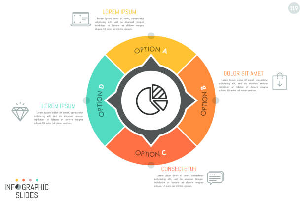 круговая круговая диаграмма разделена на 4 сектора со стрелками, указывающими на текстовые коробки и линейные значки. минимальный шаблон и� - 2972 stock illustrations