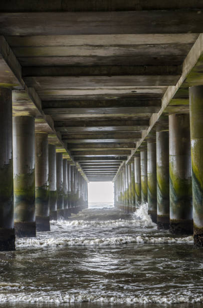 istock Ocean waves under pier of Atlantic City beach 1170475336